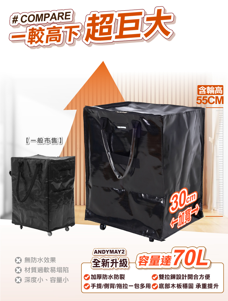 【ANDYMAY2】丹麥附輪超大容量手提防水折疊購物車(OH-Q329)