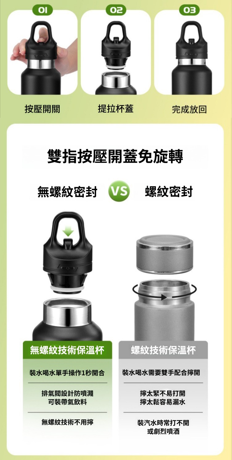 一鍵速開 316真空保溫杯 880ml 單手 彈蓋 車用 自行車 手提