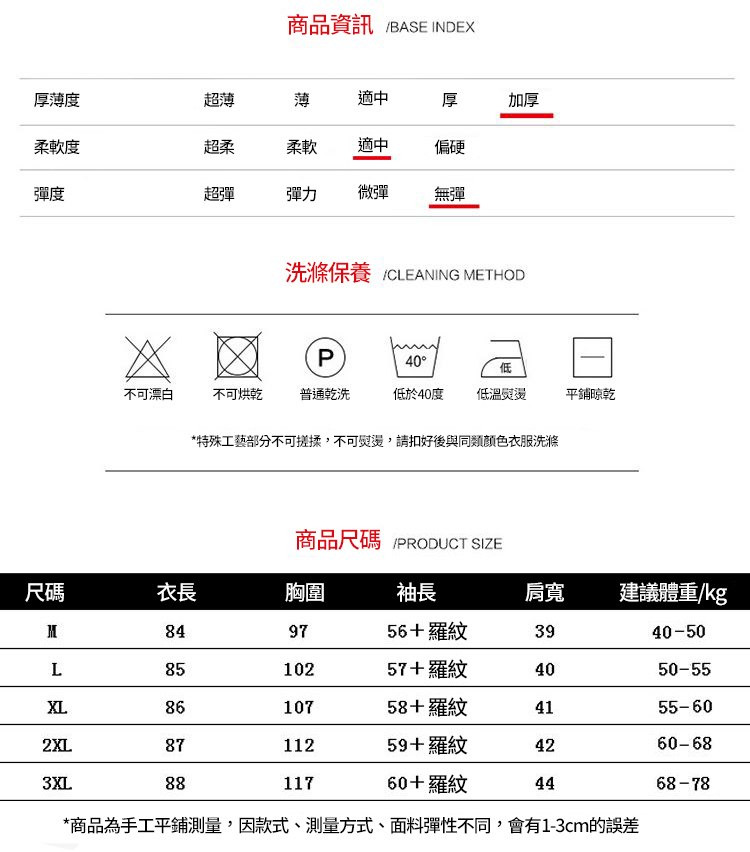 冬季毛領修身長版連帽外套