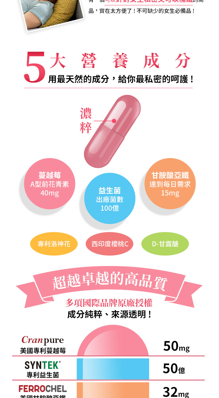 UDR專利濃粹蔓越莓+鐵+私密益生菌