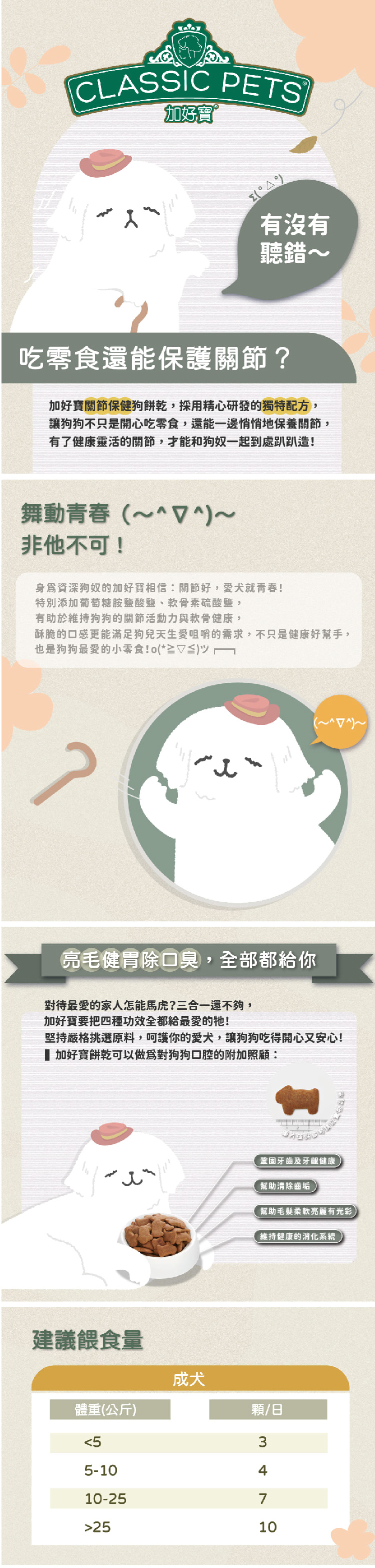 Classic Pets 加好寶 狗餅乾系列 300G 狗點心 狗零食 (牛肉配方、關節保健配方)任選