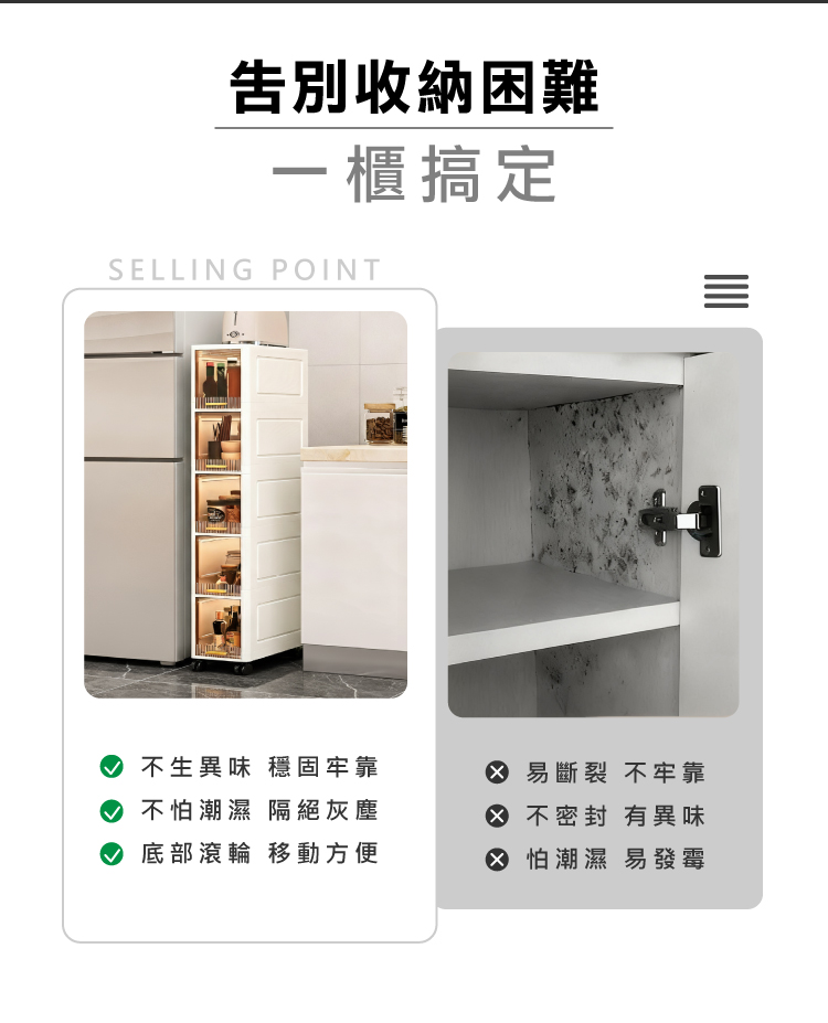 【ANDYMAY2】四季夾縫收納櫃(OH-R206)