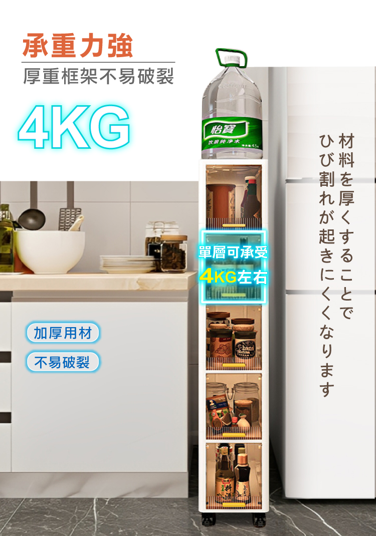 【ANDYMAY2】四季夾縫收納櫃(OH-R206)