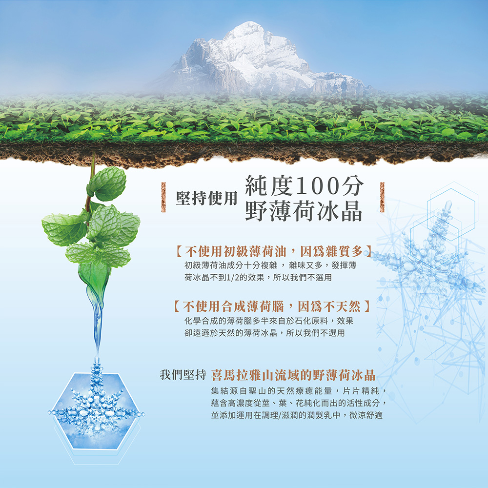 金美克能 無矽靈潤髮乳750ml