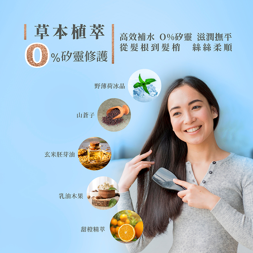 金美克能 無矽靈潤髮乳750ml