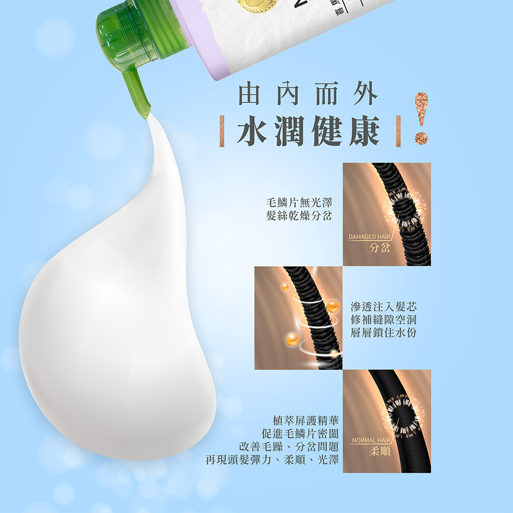 金美克能 無矽靈潤髮乳750ml