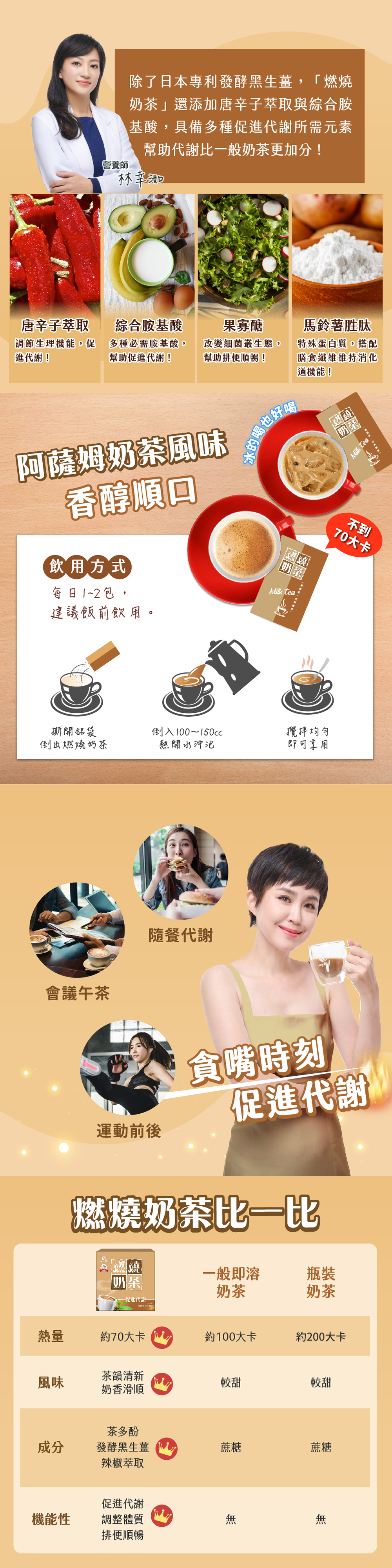 【JoyHui佳悅】燃燒奶茶 7包/盒(日本專利發酵黑生薑.膳食纖維)