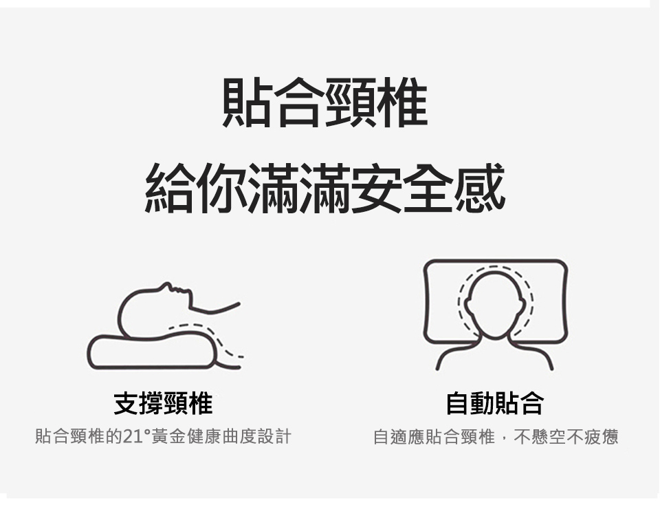 零壓力深眠記憶枕 40x70cm枕頭 枕心 太空記憶枕  慢回彈 護頸枕 釋壓枕 