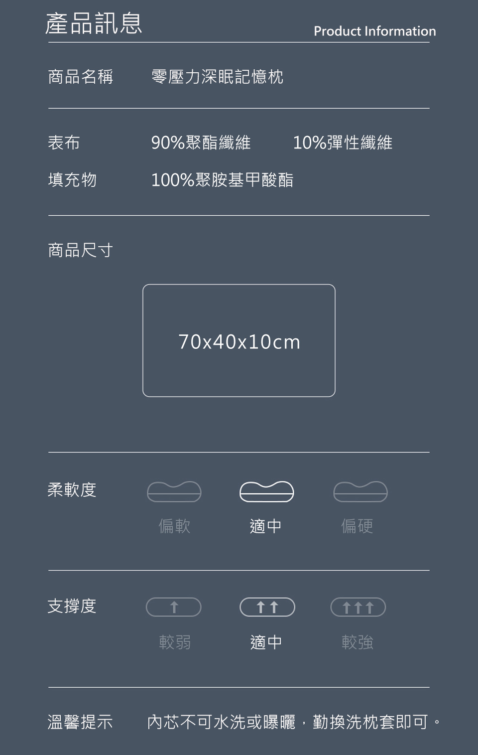 零壓力深眠記憶枕 40x70cm枕頭 枕心 太空記憶枕  慢回彈 護頸枕 釋壓枕 