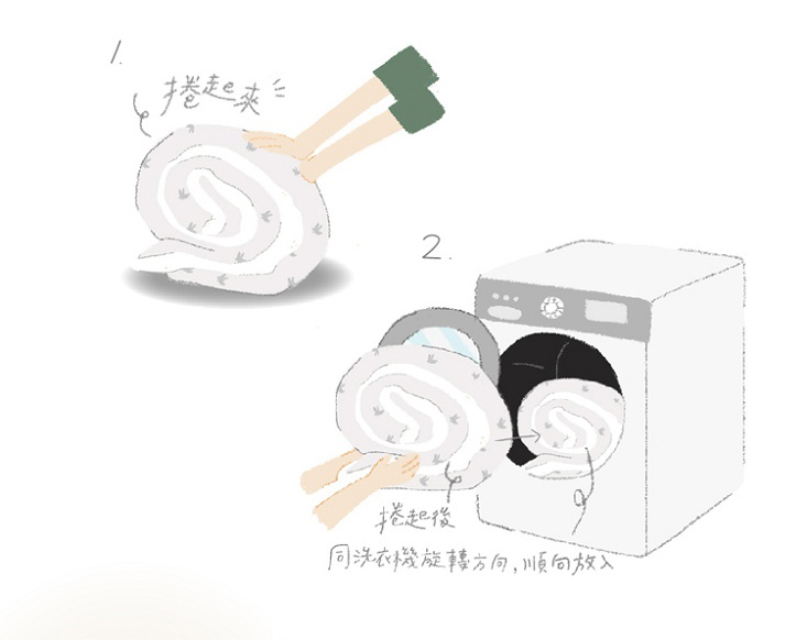 瞬暖法蘭絨床包組/暖暖被/厚被套