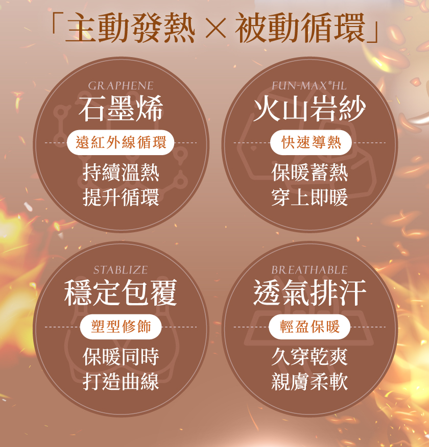 BRA TOP塑崩體雕衣