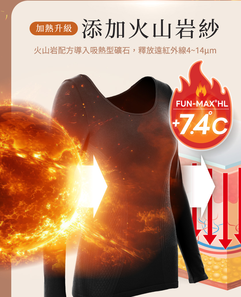 BRA TOP塑崩體雕衣