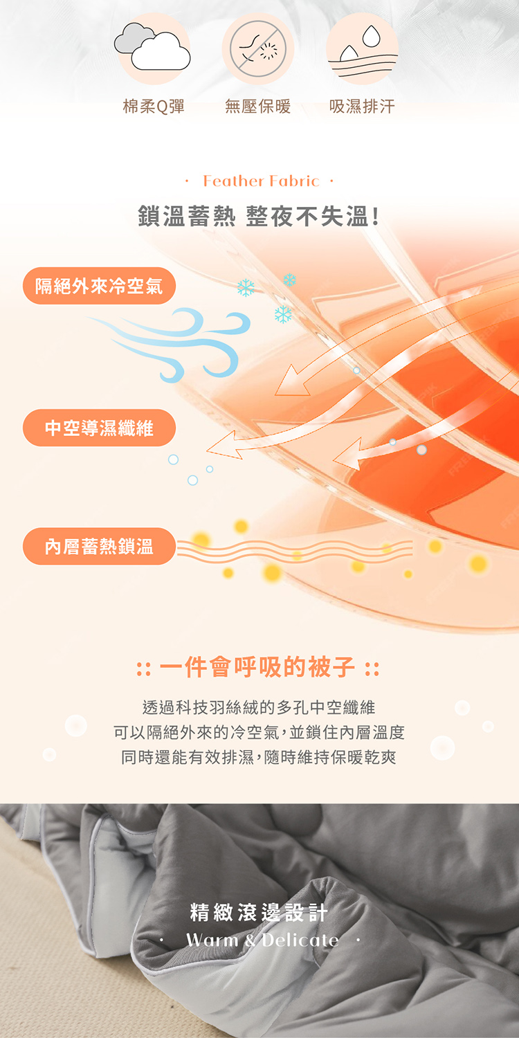 韓系針織棉花糖絲滑捲捲保暖被 可水洗 冬被 厚被 棉被 單人/雙人