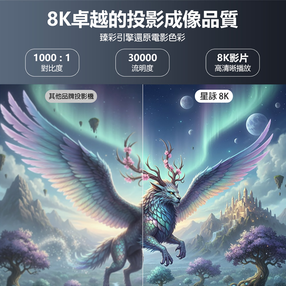 星映 Plus 8K 150吋大螢幕投影Airplay/Miracast/WiFi安卓投影機(安卓14 Netflix 贈遙控器)