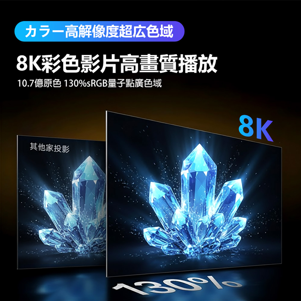星映 Plus 8K 150吋大螢幕投影Airplay/Miracast/WiFi安卓投影機(安卓14 Netflix 贈遙控器)
