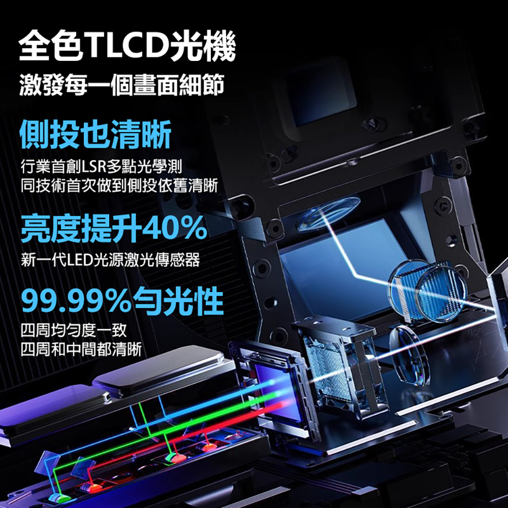 星映 Plus 8K 150吋大螢幕投影Airplay/Miracast/WiFi安卓投影機(安卓14 Netflix 贈遙控器)