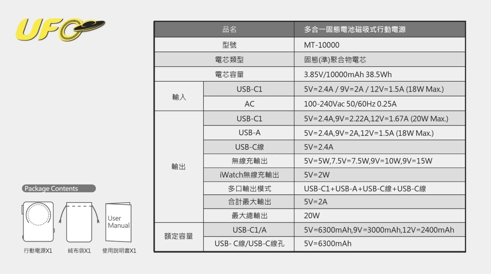 enerpad UFO 防爆 磁吸 快充  多合一 10000mAh 固態行動電源 CCC認證