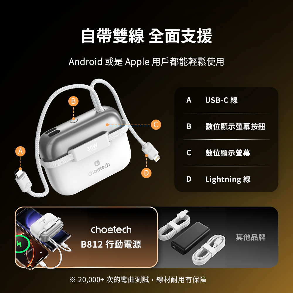 Choetech 小包充 30W PD快充自帶雙線 10000mAh 行動電源 (B812)