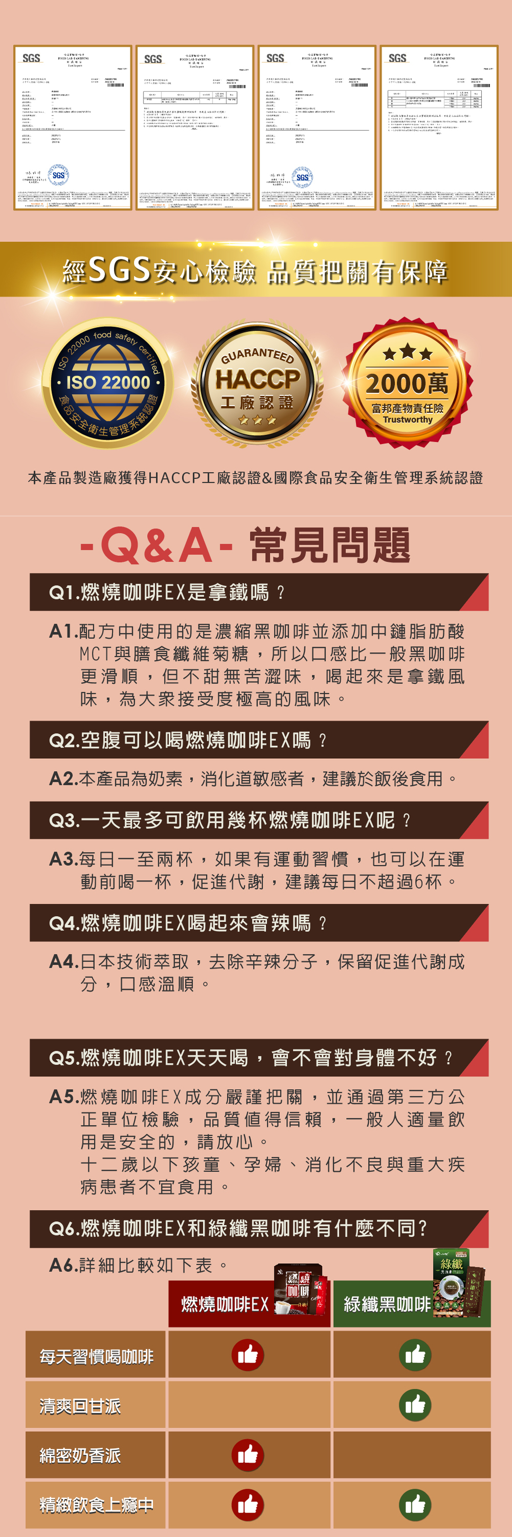 【JoyHui佳悅】燃燒咖啡EX 10包/盒(日本專利代謝成分防彈咖啡)