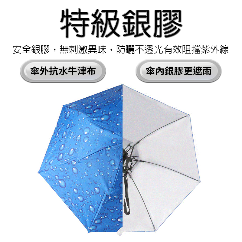 戶外雙層傘帽 - 晴天雨天兩用 200+抗UV 傘帽 遮陽帽 帽傘 漁夫帽 陽傘