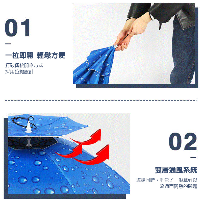 戶外雙層傘帽 - 晴天雨天兩用 200+抗UV 傘帽 遮陽帽 帽傘 漁夫帽 陽傘