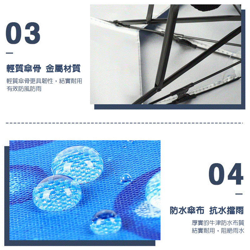 戶外雙層傘帽 - 晴天雨天兩用 200+抗UV 傘帽 遮陽帽 帽傘 漁夫帽 陽傘