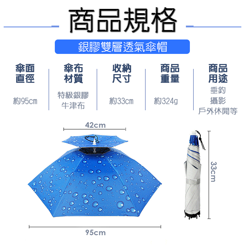戶外雙層傘帽 - 晴天雨天兩用 200+抗UV 傘帽 遮陽帽 帽傘 漁夫帽 陽傘