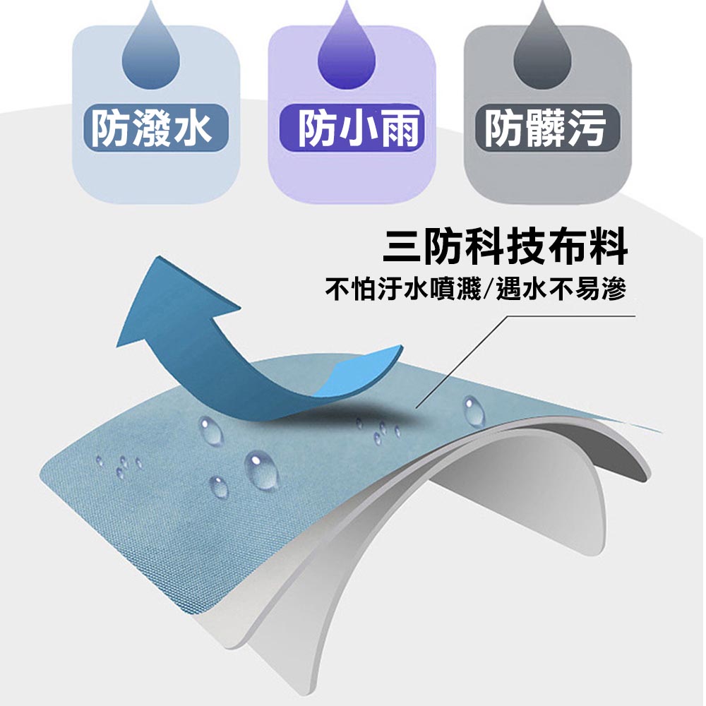 【JAR嚴選】兒童春秋新款漸變色衝鋒外套