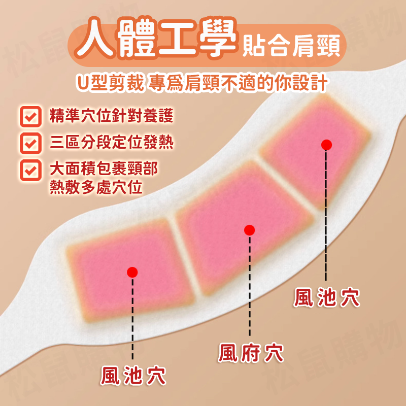 肩頸膝蓋保暖蒸氣熱敷貼 肩頸熱敷 膝蓋熱敷貼 艾草熱敷貼 肩頸暖暖貼 脖圍保暖 膝蓋暖暖貼 發熱貼 艾草貼 單片裝