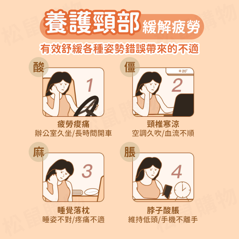 肩頸膝蓋保暖蒸氣熱敷貼 肩頸熱敷 膝蓋熱敷貼 艾草熱敷貼 肩頸暖暖貼 脖圍保暖 膝蓋暖暖貼 發熱貼 艾草貼 單片裝