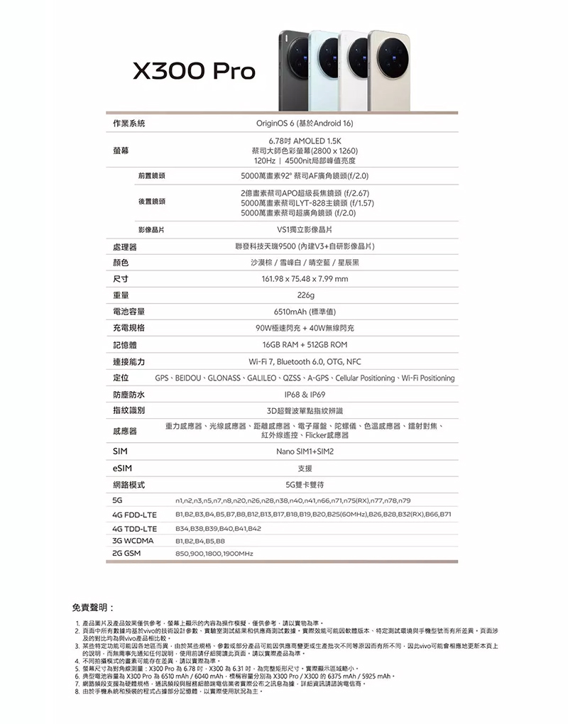 vivo X300 Pro (16G/512G) 6.78吋 5G 智慧手機-贈鋼化保貼+掛繩+韓版包+指環支架+噴劑