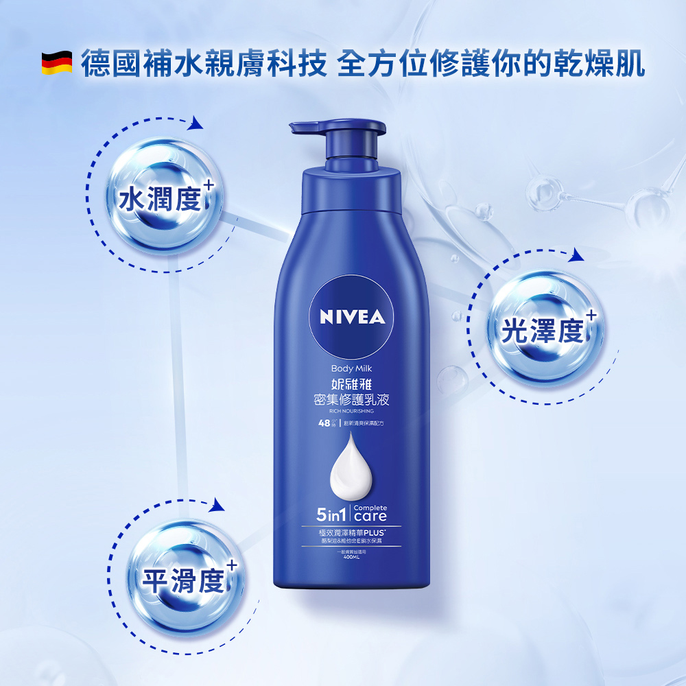 NIVEA 妮維雅 密集深層修護乳液400ml (深層修護乳液、保濕潤膚身體乳、國民乳液)