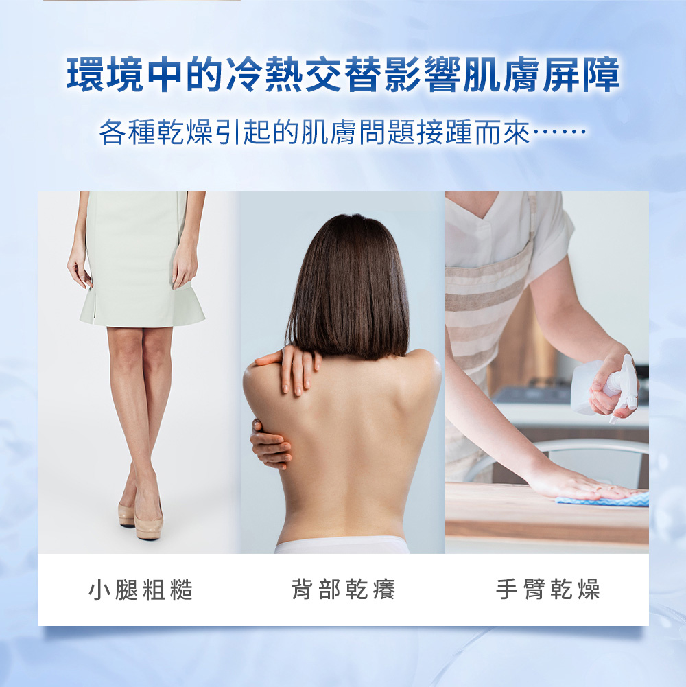 NIVEA 妮維雅 密集深層修護乳液400ml (深層修護乳液、保濕潤膚身體乳、國民乳液)