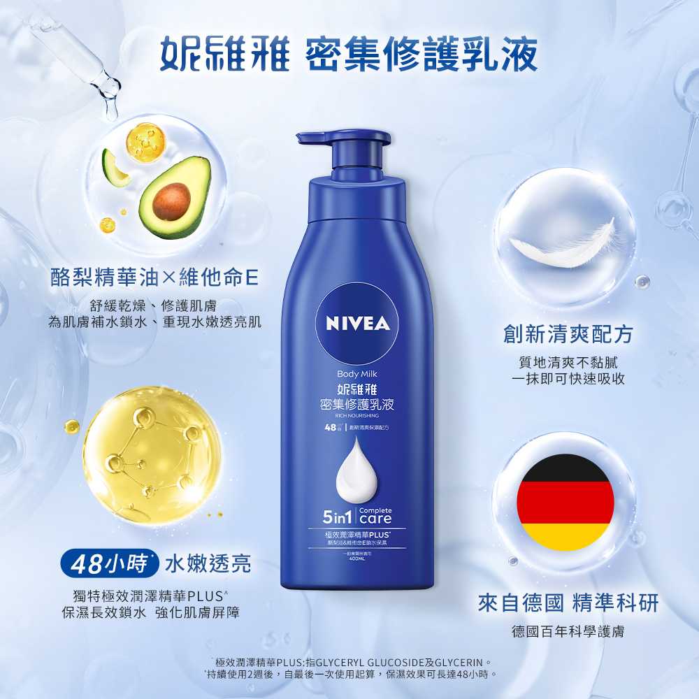 NIVEA 妮維雅 密集深層修護乳液400ml (深層修護乳液、保濕潤膚身體乳、國民乳液)