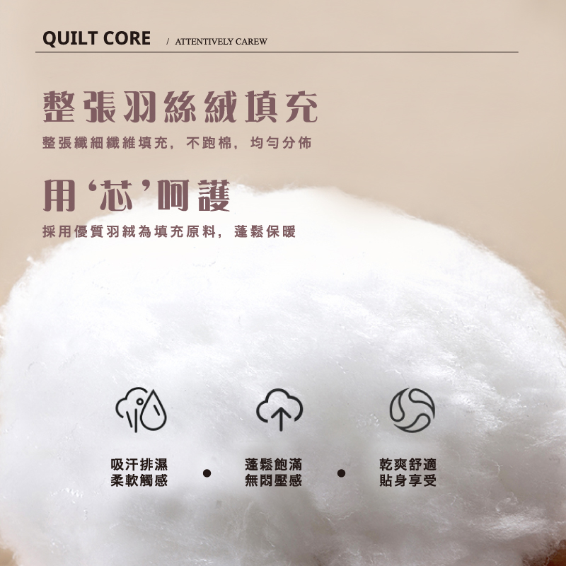 夢之語 石墨烯雙面法蘭絨暖暖被