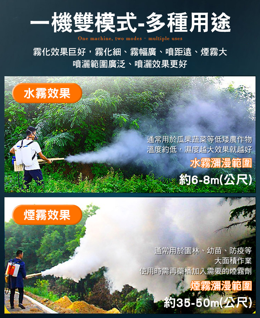 16L大容量『脈衝噴霧器』水霧煙霧兩用 雙管水冷 噴霧機 噴藥機 消毒機 煙霧機 噴霧器 噴農藥 噴農藥機