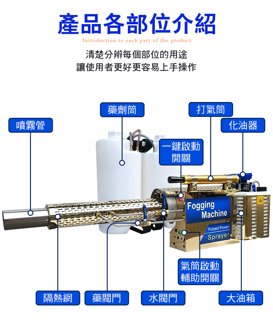 16L大容量『脈衝噴霧器』水霧煙霧兩用 雙管水冷 噴霧機 噴藥機 消毒機 煙霧機 噴霧器 噴農藥 噴農藥機
