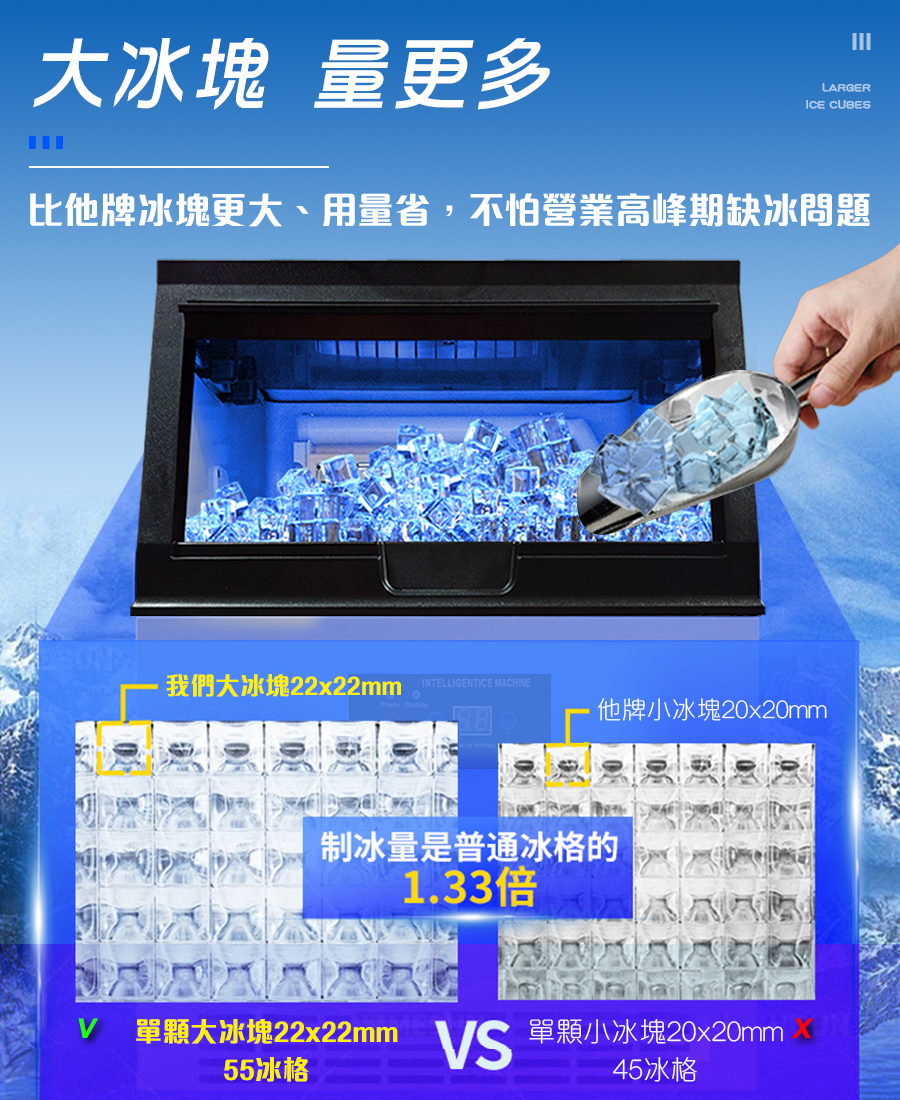 日產100KG 55冰格 智能製冰機 9-12分鐘快速出冰 110V 商用製冰機 製冰 製冰機 大型製冰機