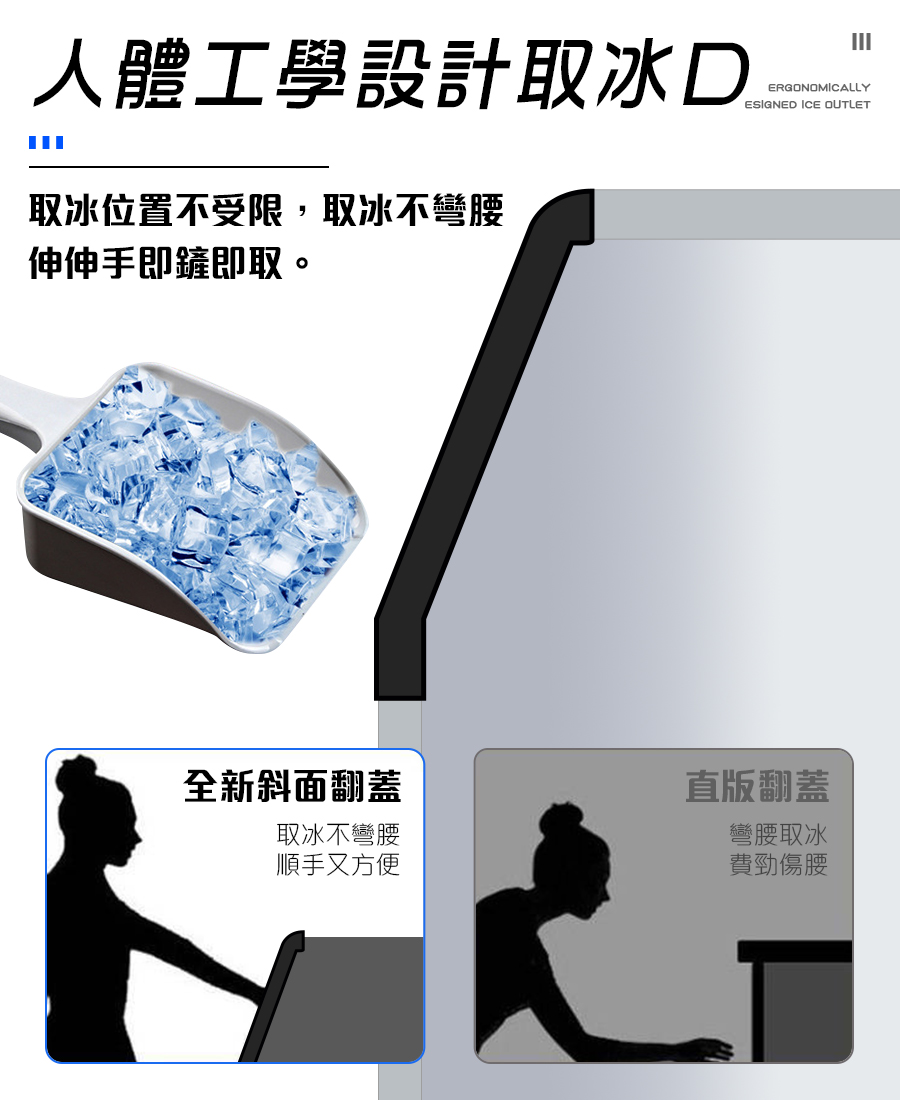 日產100KG 55冰格 智能製冰機 9-12分鐘快速出冰 110V 商用製冰機 製冰 製冰機 大型製冰機