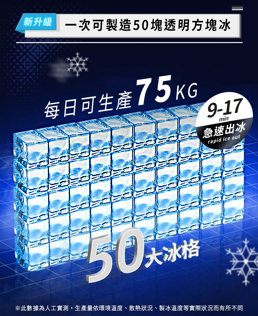 日產75kg 50冰格 全自動 智能製冰機 110V 商用製冰機 可接桶裝水/自來水 製冰 製冰機