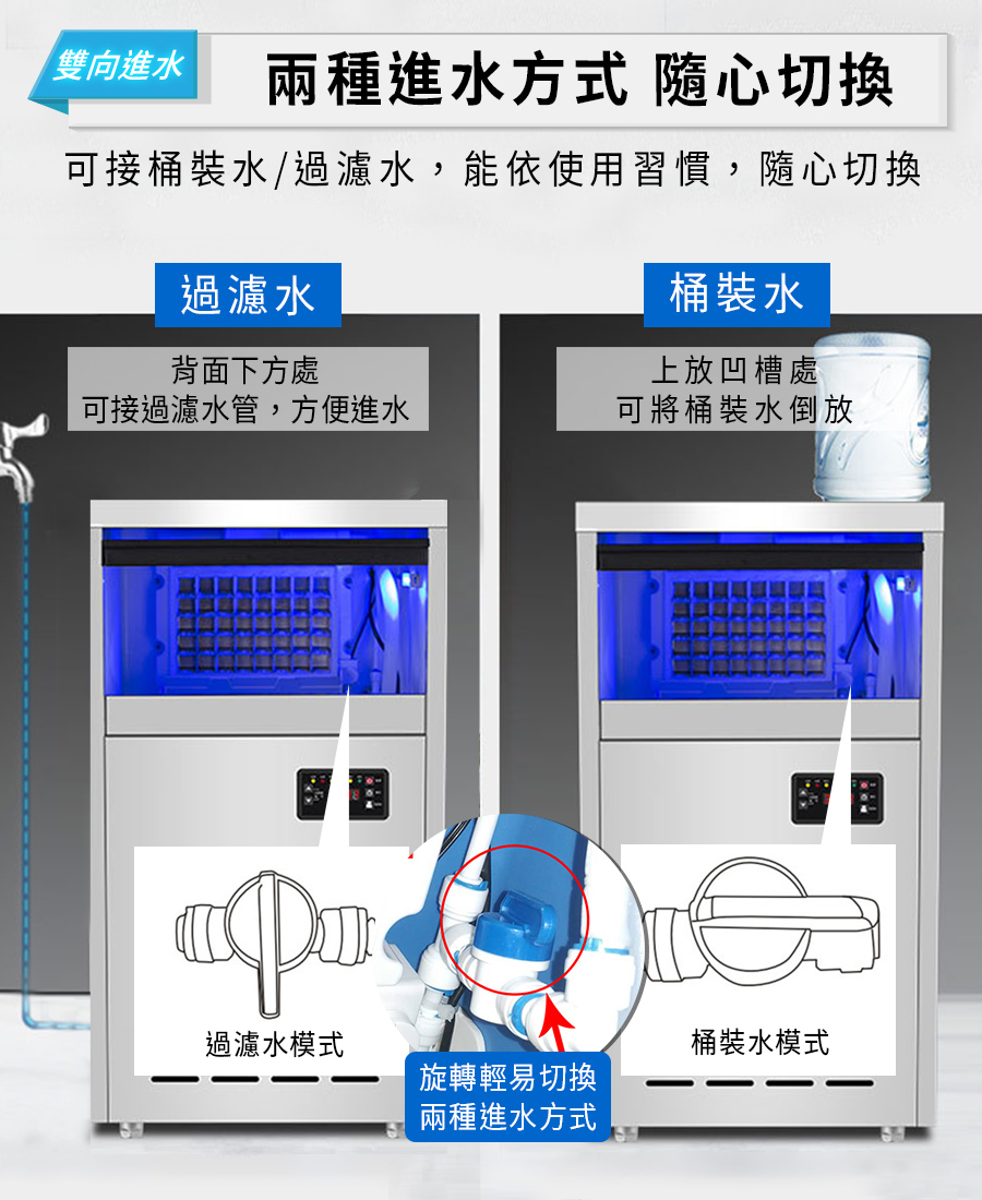 日產75kg 50冰格 全自動 智能製冰機 110V 商用製冰機 可接桶裝水/自來水 製冰 製冰機