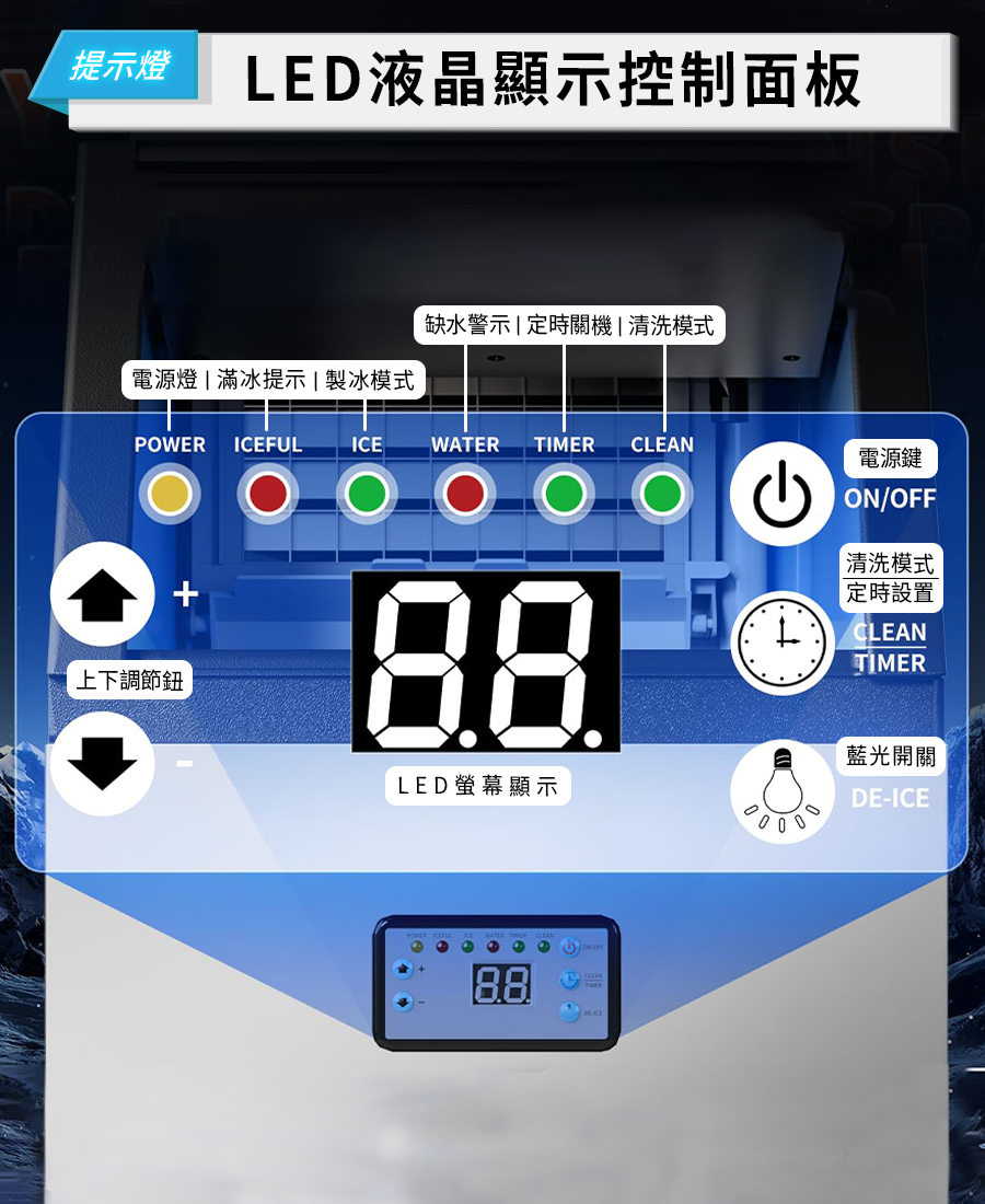 日產75kg 50冰格 全自動 智能製冰機 110V 商用製冰機 可接桶裝水/自來水 製冰 製冰機