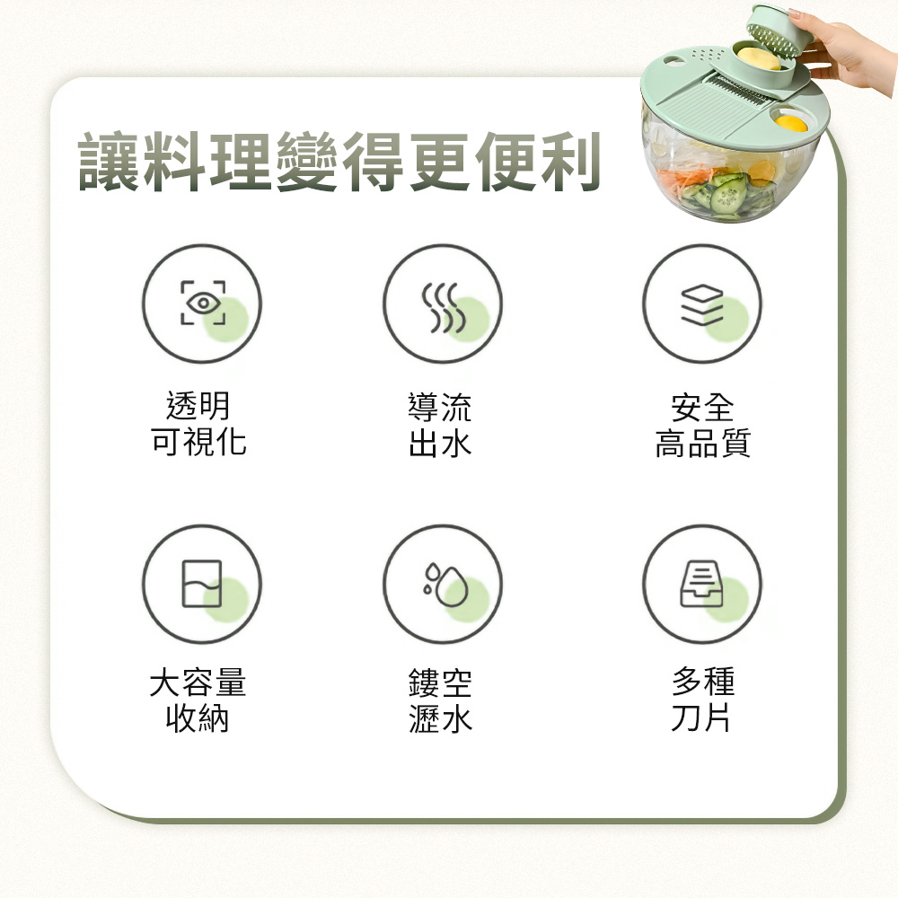 多功能蔬菜沙拉脫水切菜器(五款刀頭+榨汁器)
