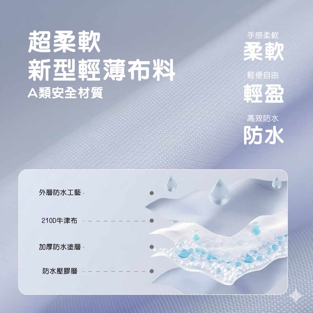 【JAR嚴選】全方位全罩式連身長款斗篷機車雨衣