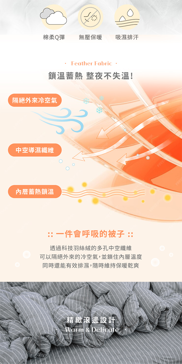 韓系針織絲滑全鋪棉床包保暖被組