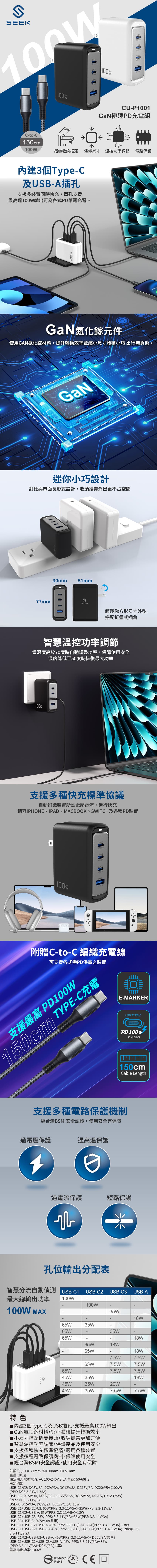 SEEK 100W GaN電源供應器(CU-P1001)
