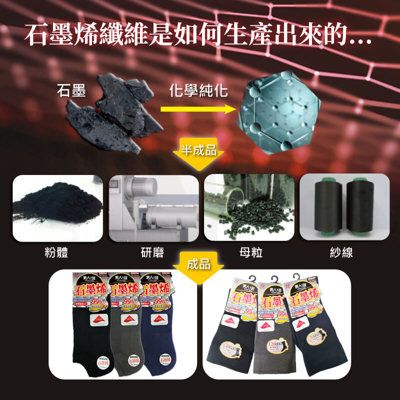 【YABY芽比】尼克加大石墨烯寬口紳士棉襪