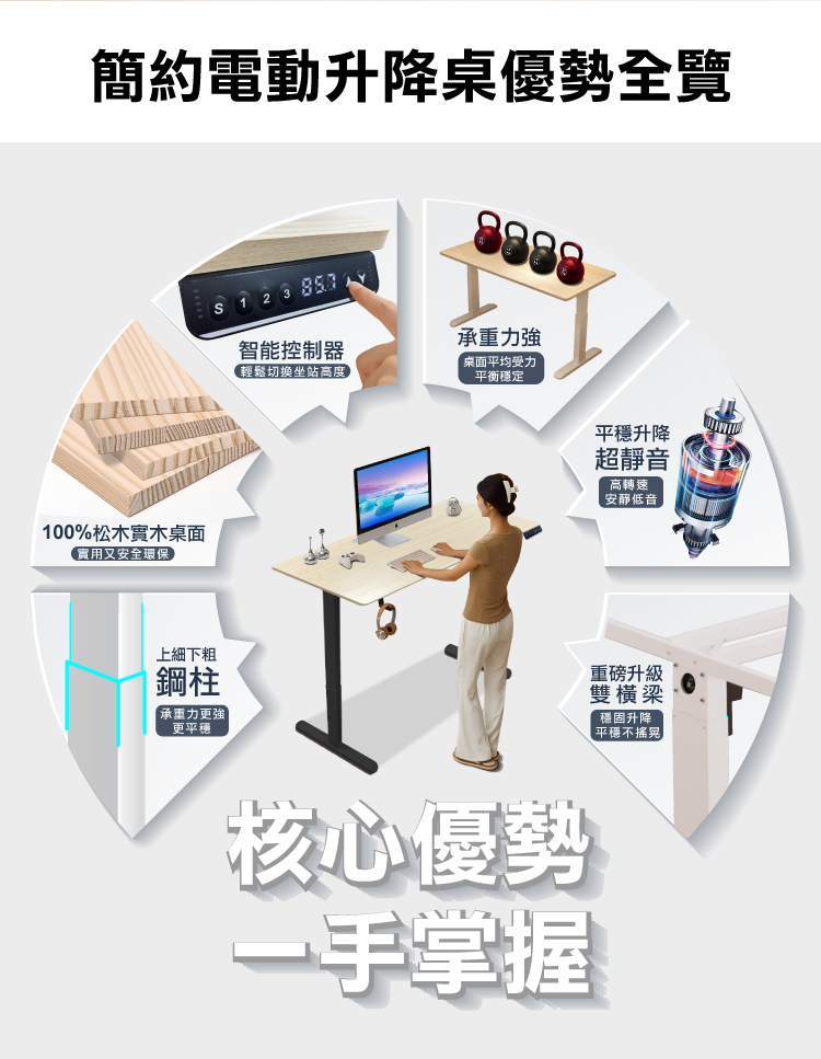 【ANDYMAY2】阿姆斯(正裝)無段式電動升降桌-單機(OH-K218)