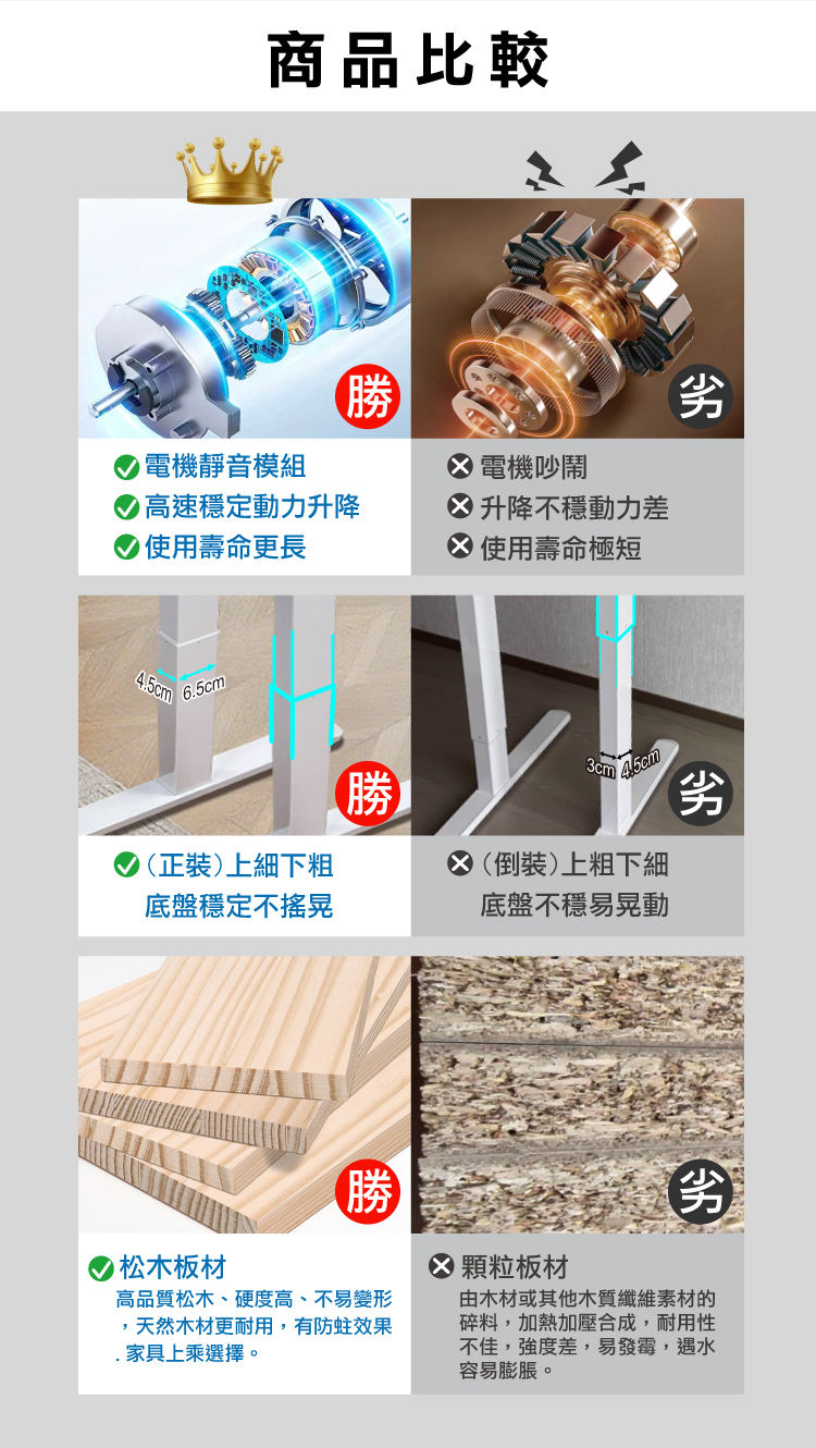 【ANDYMAY2】阿姆斯(正裝)無段式電動升降桌-單機(OH-K218)