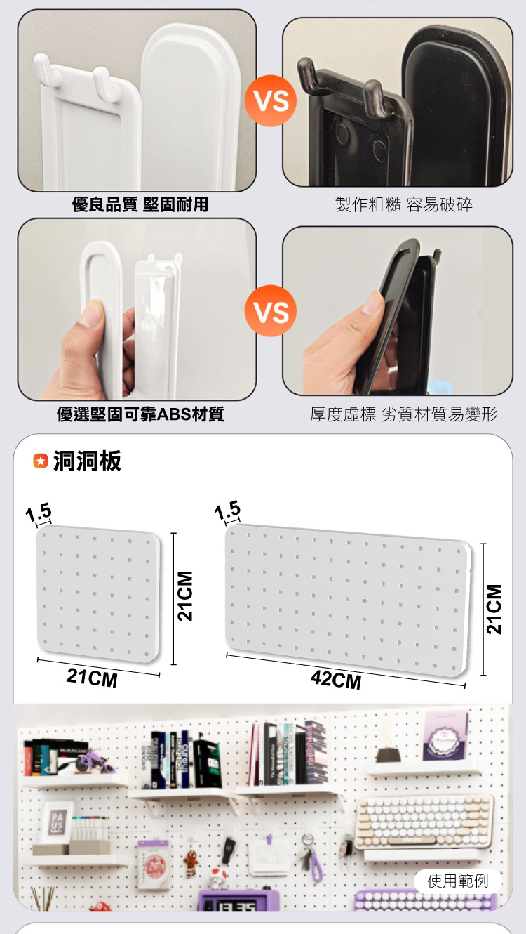 【ANDYMAY2】御室家(DIY)自由拼裝洞洞板(OH-K742)